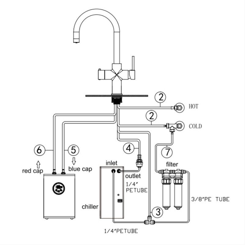 Under Counter Water Cooler Dispenser Under Counter Water Cooler Dispenser